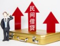 成都14短期借款-成都14小额信用贷款-成都14个人小额贷款